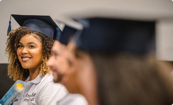 Programas de Capacitação